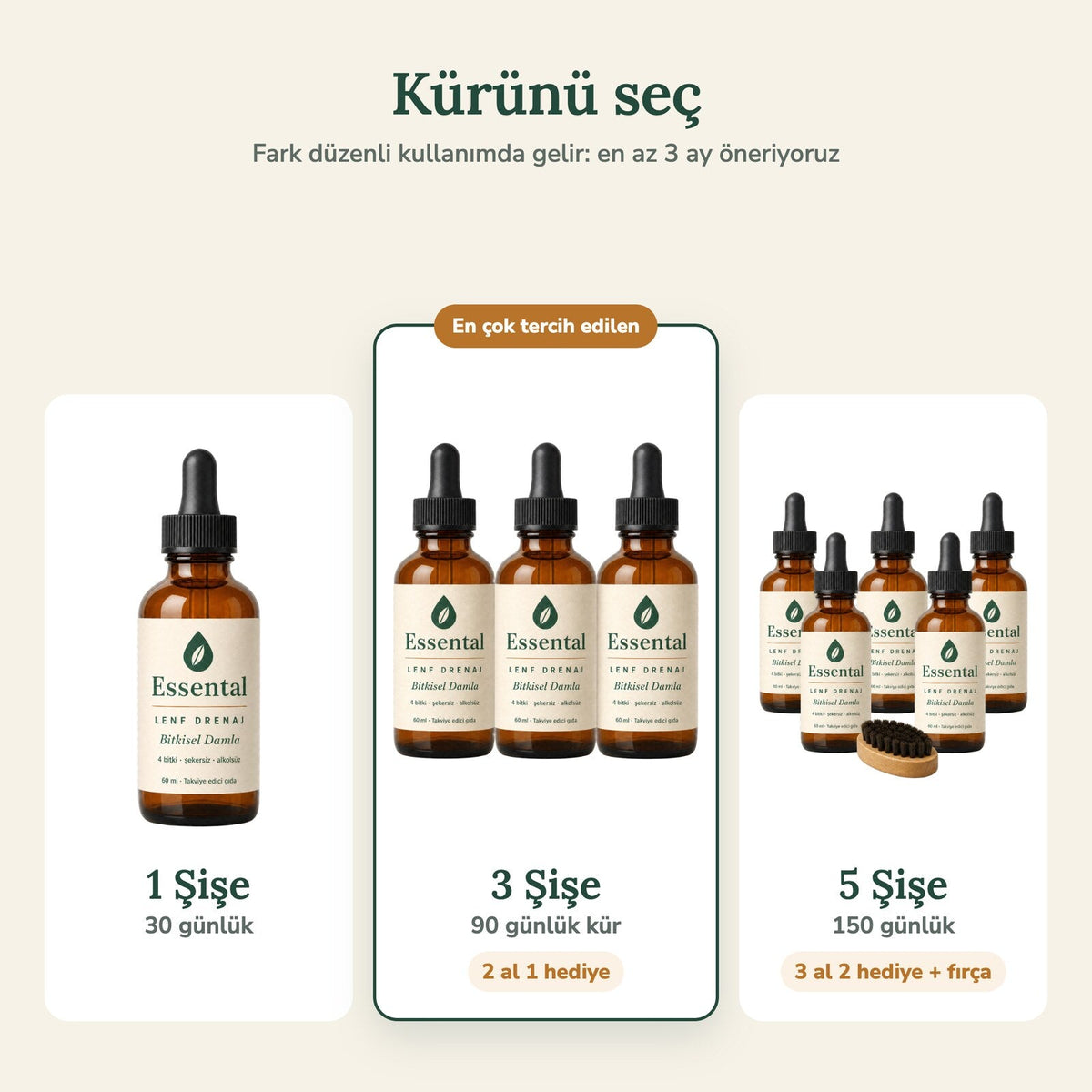 1, 3 ve 5 şişelik paketler